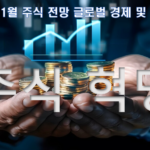 2025년 1월 주식 전망 글로벌 경제 및 시장 흐름을 중심으로